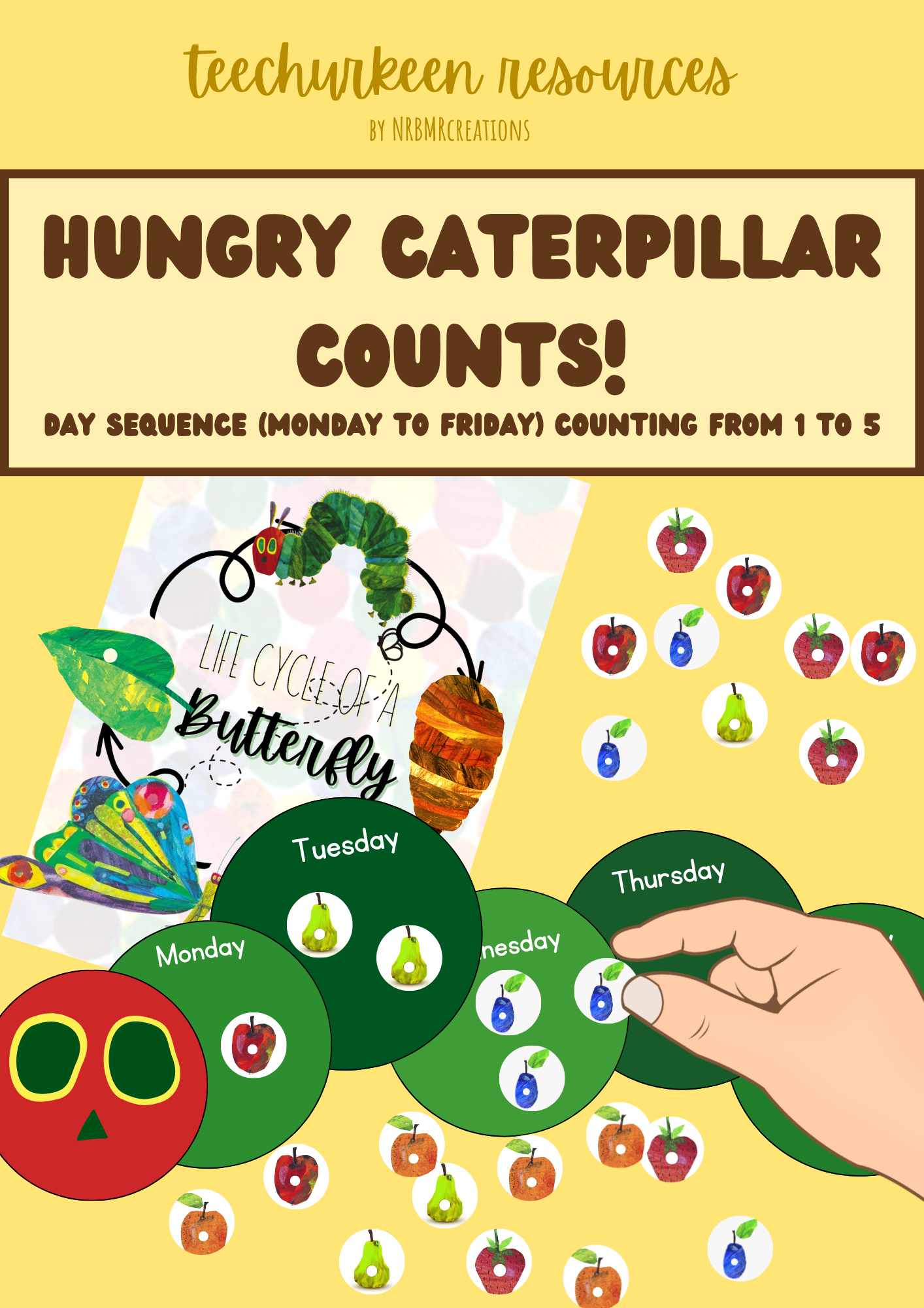 Hungry caterpillar counts