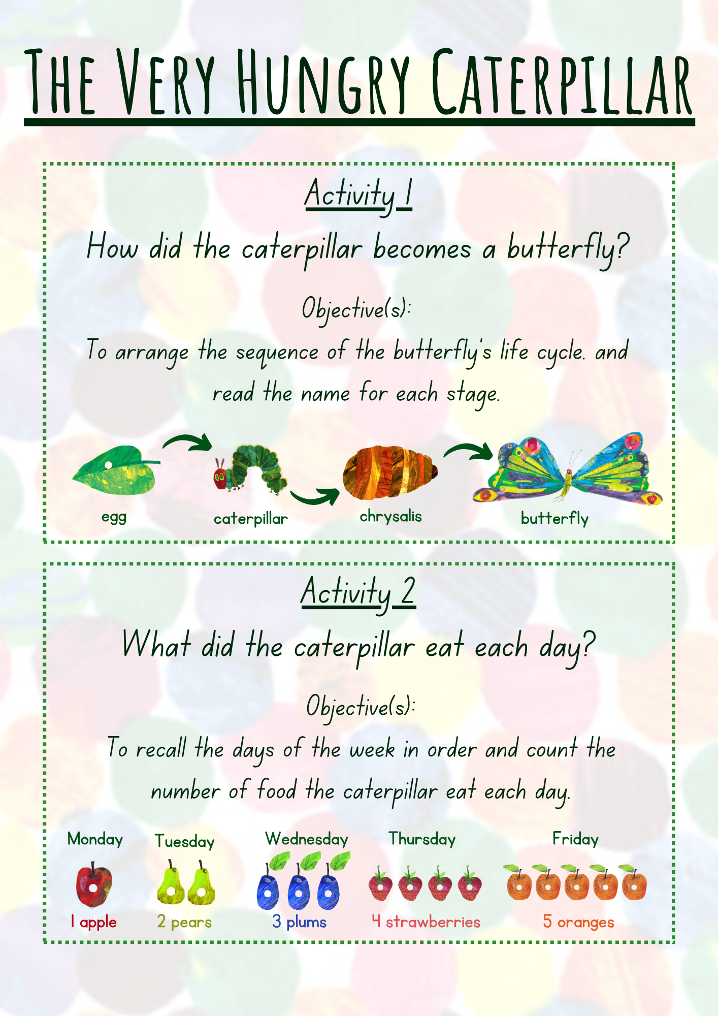 Hungry caterpillar counts