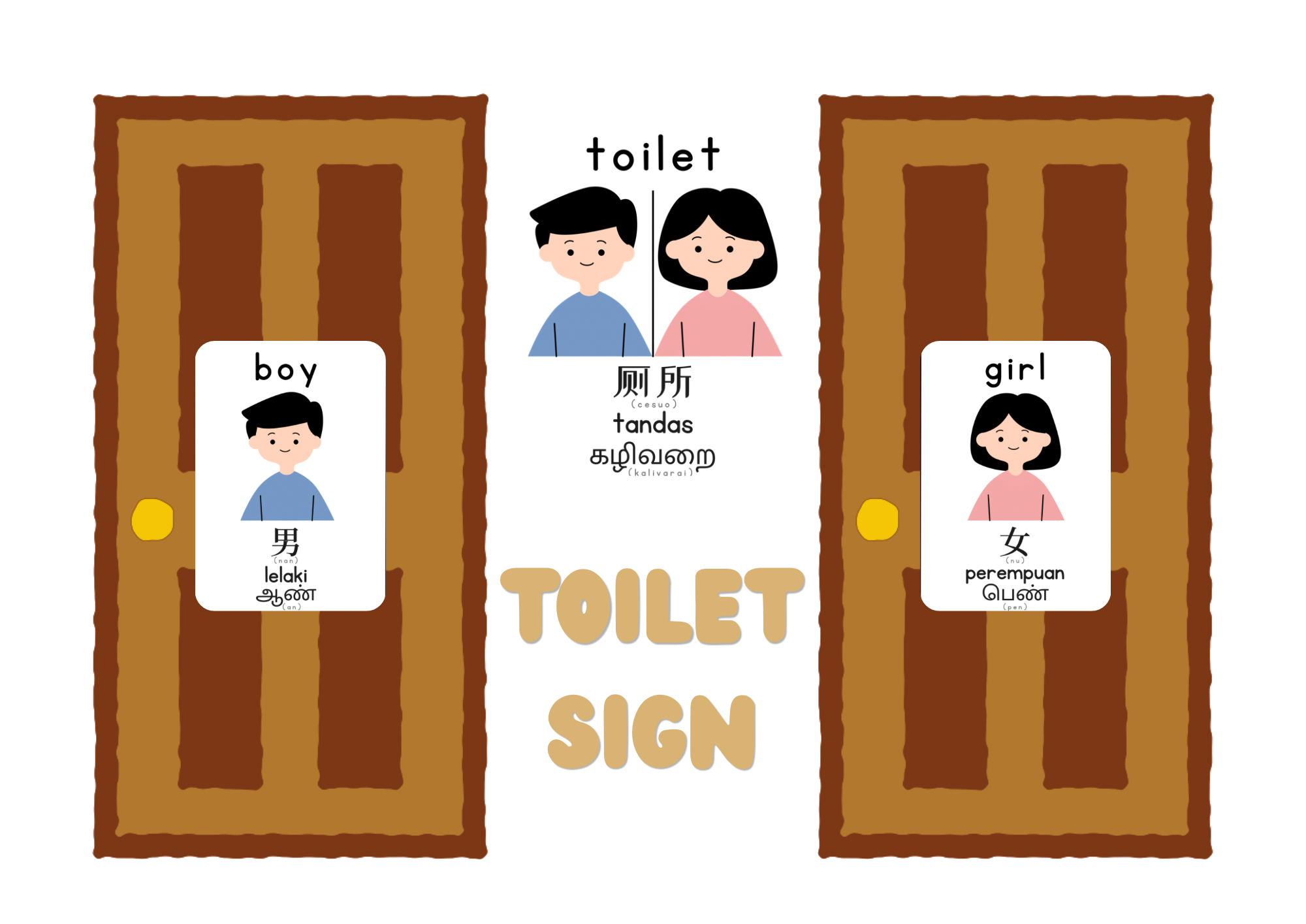 Toilet Sign (Multilingual)