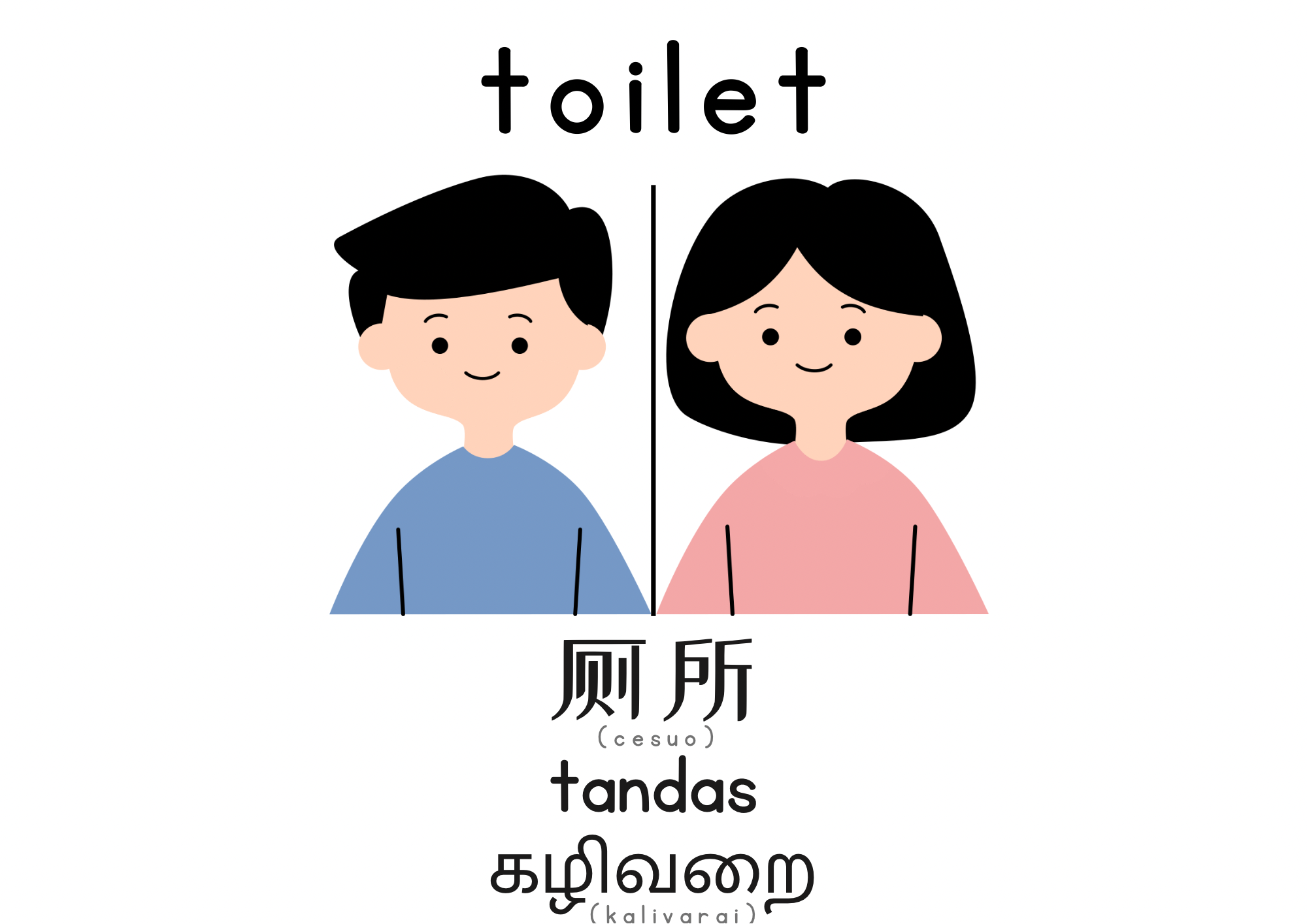Toilet Sign (Multilingual)