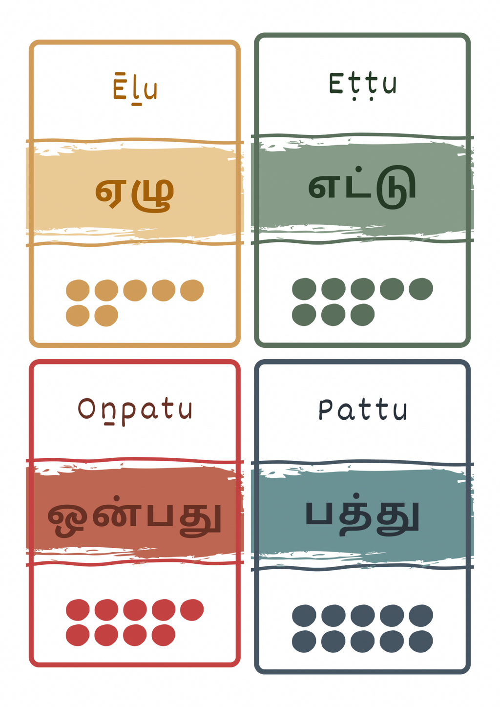 Multilingual Number Cards 1–10