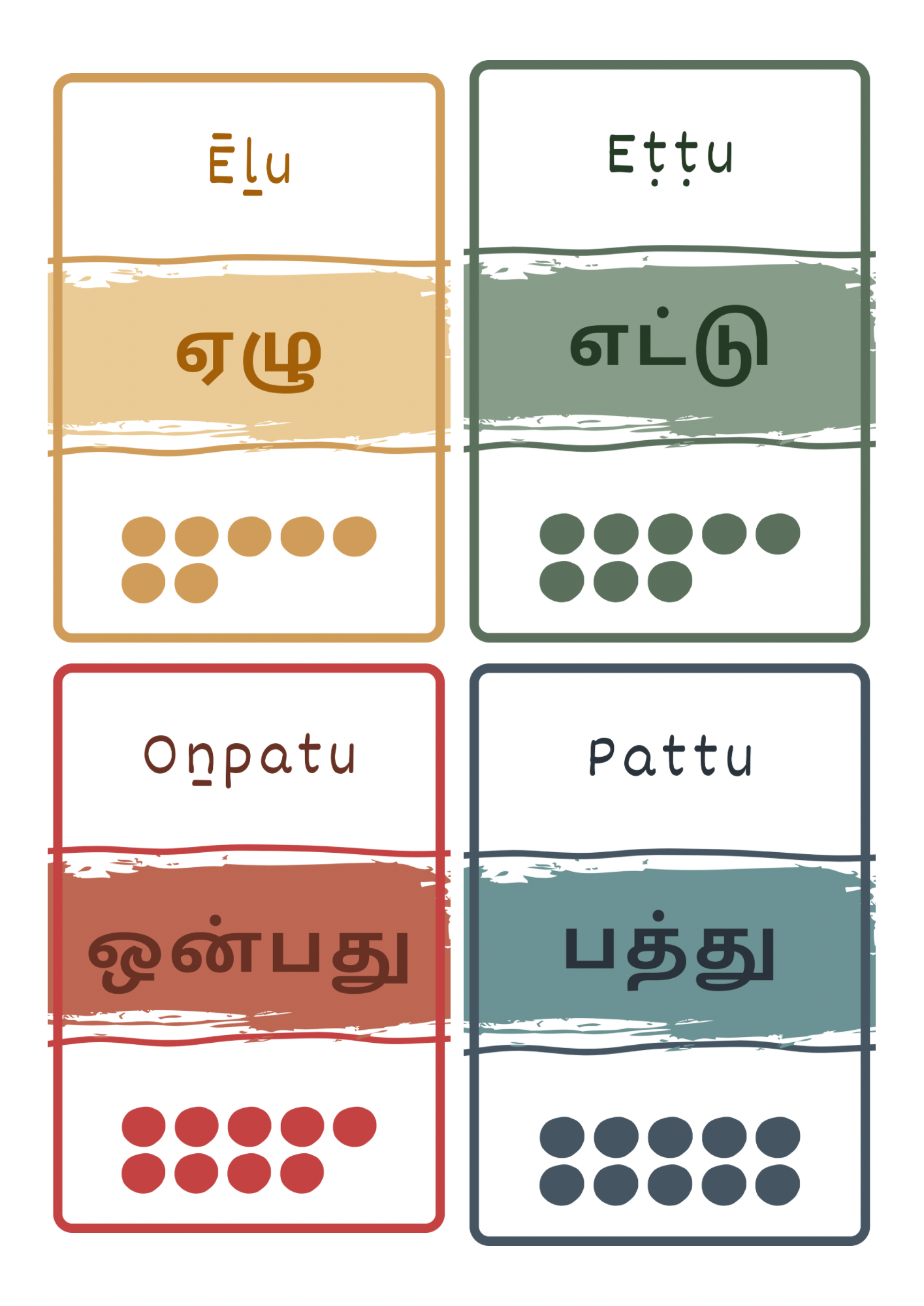 Multilingual Number Cards 1–10