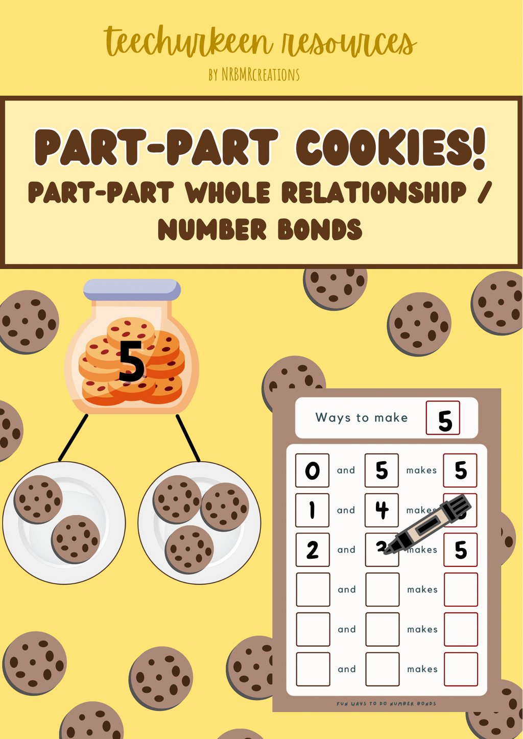 Part-part cookies