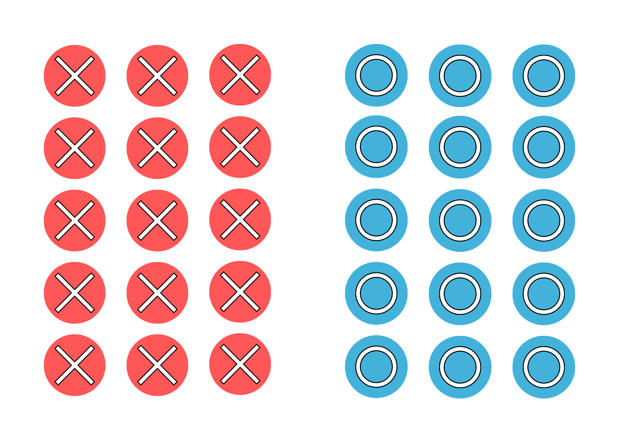 Read tac toe